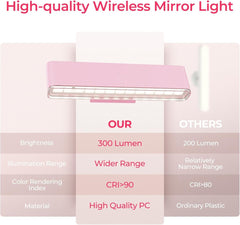 Wireless Vanity Light for Mirror - 4000mAh Rechargeable Stick On Makeup Light with CCT Modes & Dimmable Brightness, Cordless Lamp for Mirror, Vanity, Bathroom, Renter Friendly Gifts for Women - vanity light - AIBOO