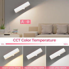 Wireless Vanity Light for Mirror Rechargeable Stick On Makeup Light