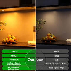 Swivel Puck Lights, Dimmable 120V LED Under Cabinet Lighting,Hardwired/Plug in for Kitchen, Closet, Display Cabinet, Shelf(Warm White/3000K) (Bronze, 4, Pack) - 120v cabinet lights - AIBOO