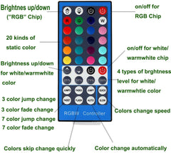 AIBOO 24 V rundes Puck-Lichterset mit Farbwechsel, mehrfarbiges Unterbau-Beleuchtungsset, verknüpfbar für Küche, Schrank, Vitrine, Display, Schlafzimmer mit dimmbarer 40-Tasten-Fernbedienung, 12 W, 5 Packungen (RGB + Weiß RGW/RGB + Warmweiß RGBWW)