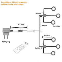 AIBOO 12V Unterschrankleuchte LED Puckleuchten Kabellose Downlight Strahler LED Küchenbeleuchtung 6 Lichter