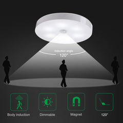 AIBOO Battery Powered LED Motion Sensor Puck Lights (2 Packs/Lot) - battery powered - AIBOO