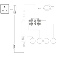 AIBOO Lot de 2 lampes RGB câblées 12 V avec télécommande sans fil RF pour éclairage de comptoir de cuisine