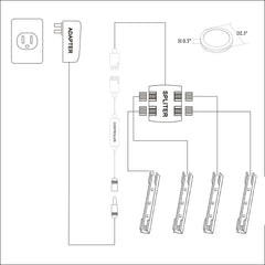 AIBOO LED Under Cabinet Night Lights Kit for Glass Edge Shelf Back Side Lighting Using Flexible Cable and Clip with RF Remote 4 RGB Lights