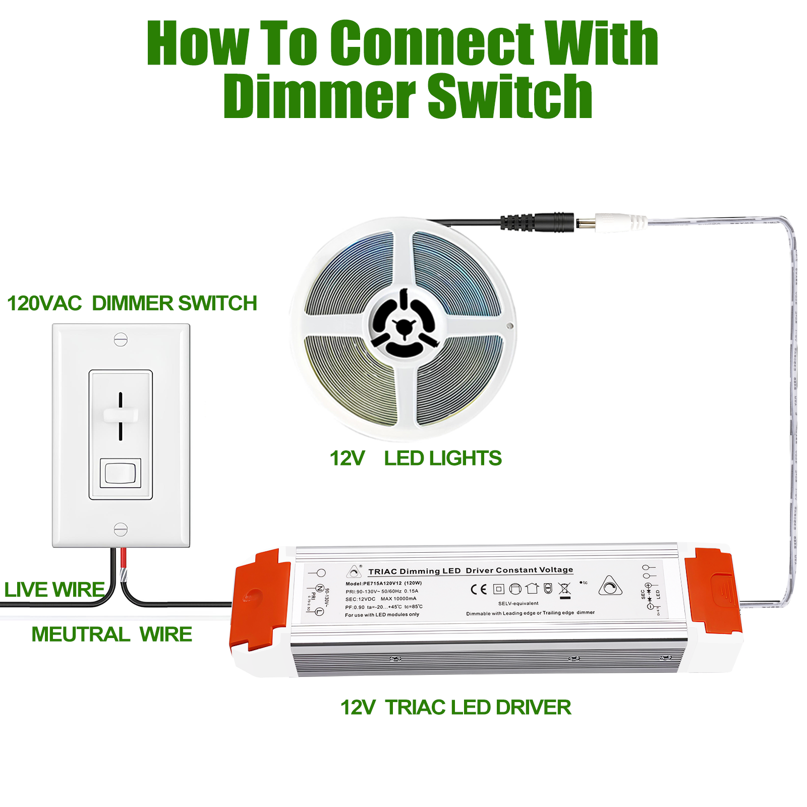 AIBOO 120W Dimmable LED Transformer, 120V AC to 12V DC Power Supply with Removable AC Cord Compatible with Dimmer Switch for LED Strip Lights, Spotlights, LED Module, LED Neon Sign