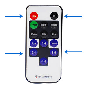 Mini Remote Controller for Single Color LED Strip Lights, RF Dimmer for 12V DC LED Cabinet Puck Lights(Single Color)