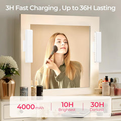 Wireless Vanity Light for Mirror Rechargeable Stick On Makeup Light