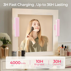 Wireless Vanity Light for Mirror - 4000mAh Rechargeable Stick On Makeup Light with CCT Modes & Dimmable Brightness, Cordless Lamp for Mirror, Vanity, Bathroom, Renter Friendly Gifts for Women