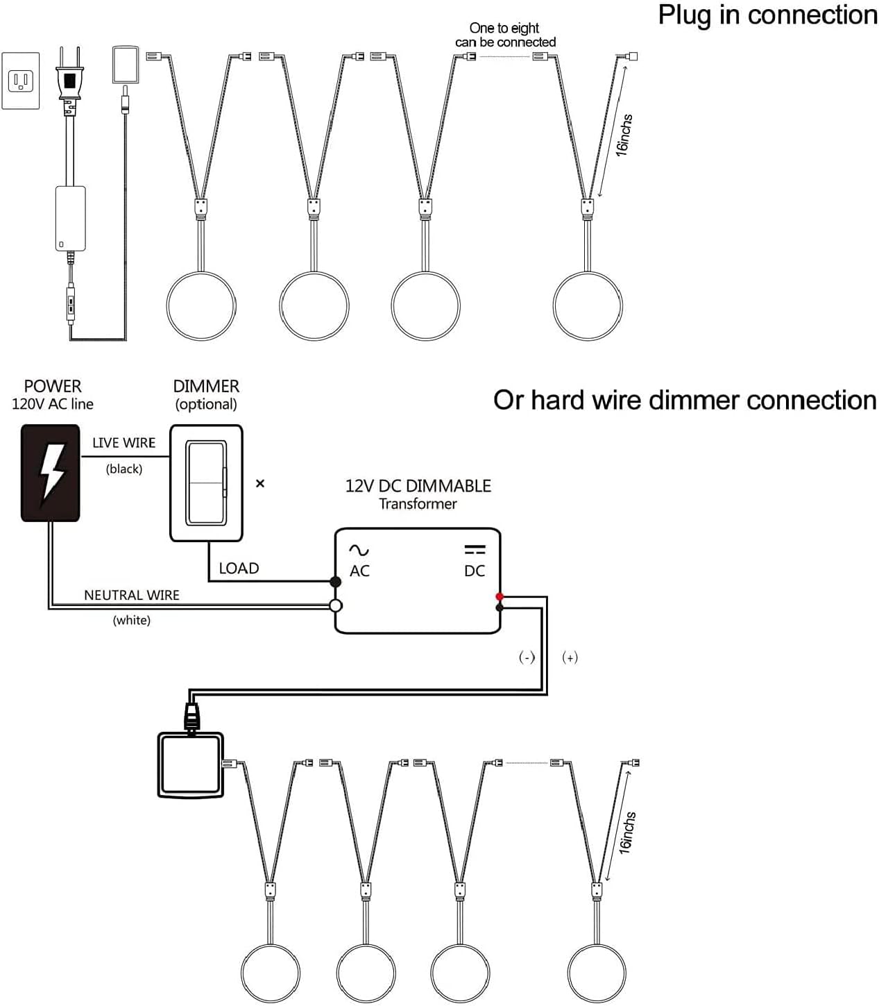 Éclairage sous armoire, rondelles lumineuses à LED 12 V, connectables, enfichables, câblées, pilote LED, transformateur à intensité variable compatible avec la plupart des variateurs, lot de 8, blanc jour