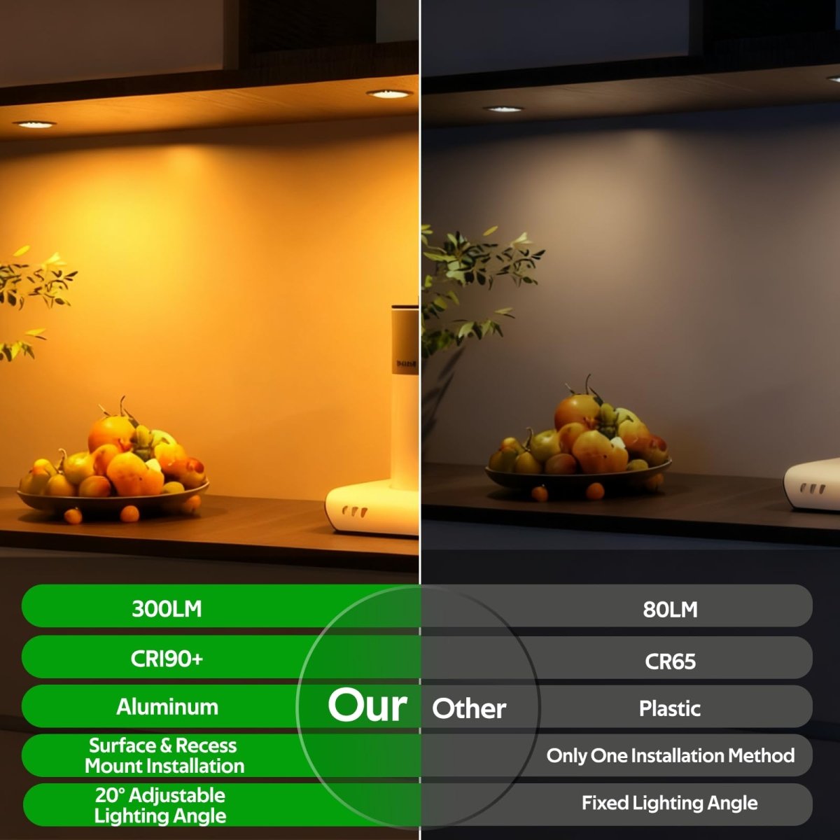 Swivel Puck Lights, Dimmable 120V LED Under Cabinet Lighting,Hardwired/Plug in for Kitchen, Closet, Display Cabinet, Shelf(Warm White/3000K) (Bronze, 4, Pack) - 120v cabinet lights - AIBOO