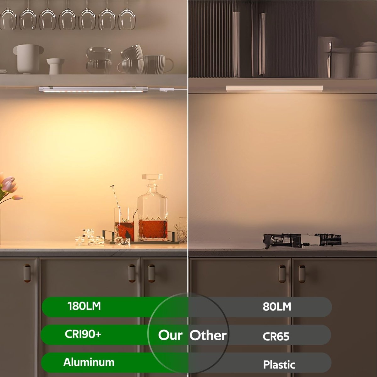 AIBOO Under Cabinet Lighting, Dimmable 12 inch Under Counter Lights, 120V Plug in & Hardwired, Linkable LED Closet Lights for Kitchen, Shelf, Workbench, Desk,Cupboard,Garage (12 PCS), Warm White 3000K - 120v cabinet lights - AIBOO
