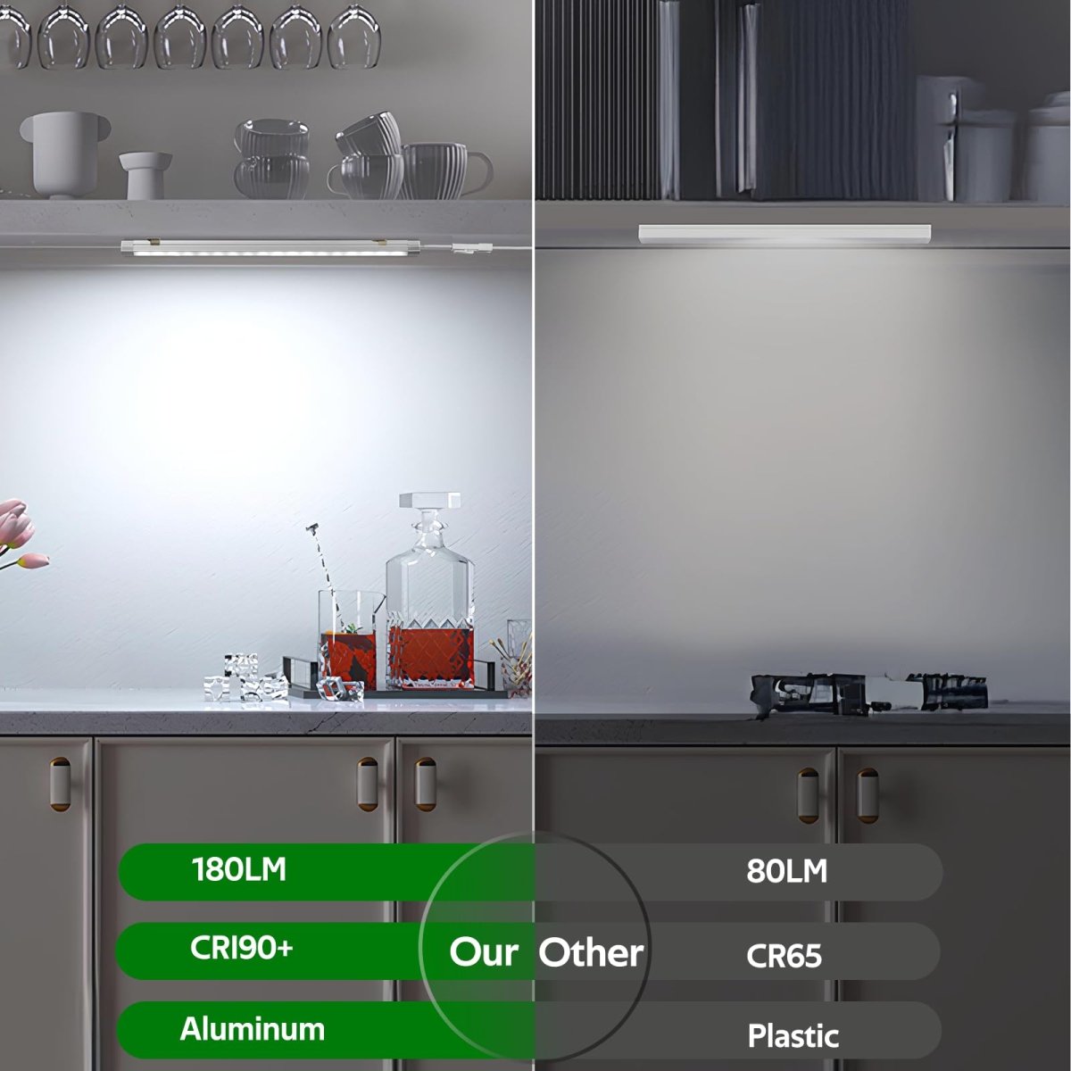 AIBOO Under Cabinet Lighting, Dimmable 12 inch Under Counter Lights, 120V Plug in & Hardwired, Linkable LED Closet Lights for Kitchen, Shelf, Workbench, Desk,Cupboard,Garage (12 PCS), Warm White 3000K - 120v cabinet lights - AIBOO