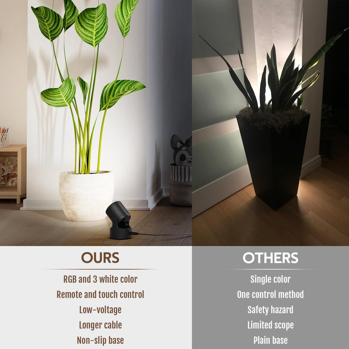 RGB and 3CCT LED Spot Lights Up Lights Indoor 20 Color Changing Dimmable Floor Spotlight Lamp with Remote & Foot Switch Accent Lighting for Plant Home Décor Picture - wall sconces - AIBOO