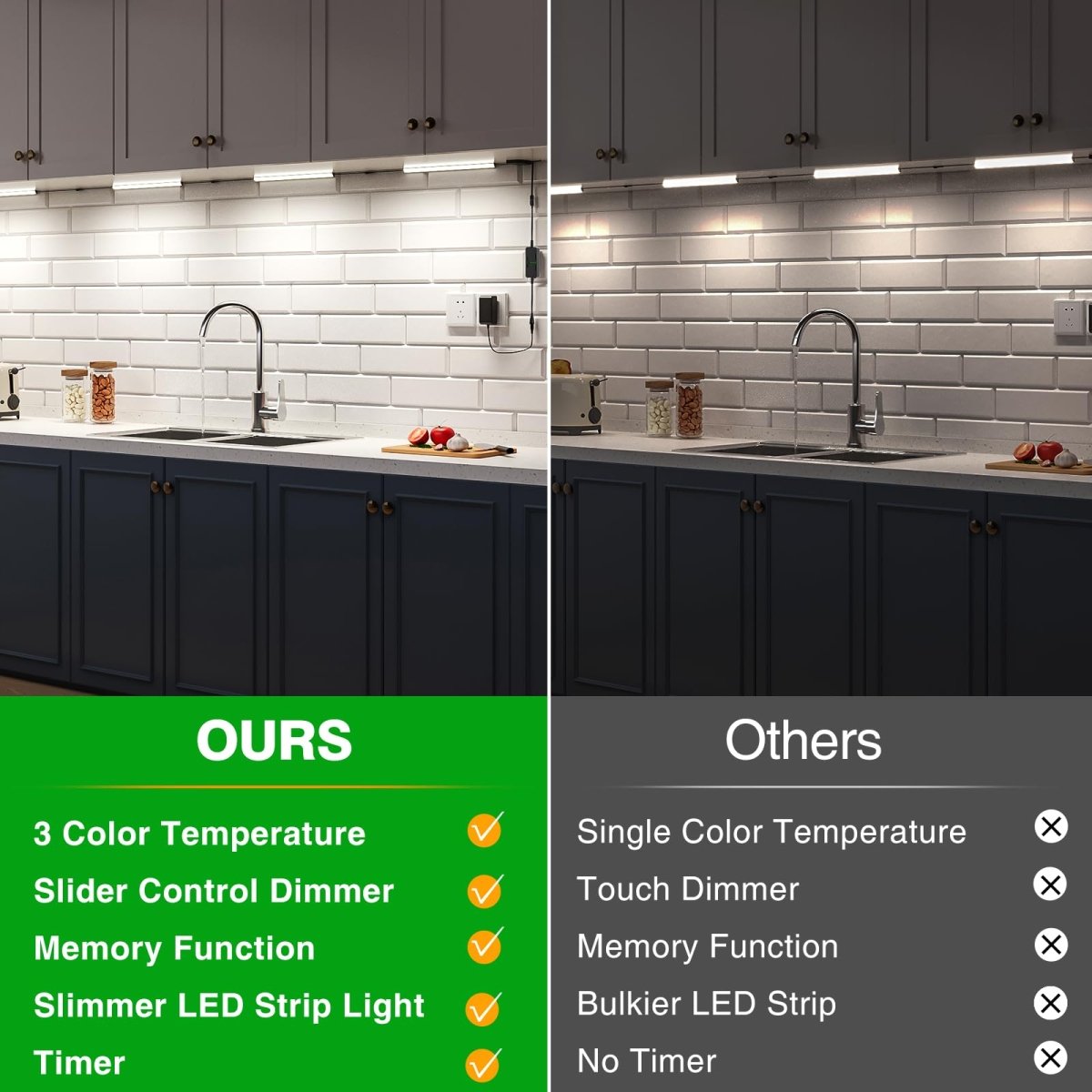 Under Cabinet Lighting, Timer & CCT with Slider Dimmer, Plug - in 12Inch 12W Lights for Gun Safe, Curio Cabinet, Kitchen, Bookshelf (4 Bars Kit) - under cabinet lighting kit - AIBOO