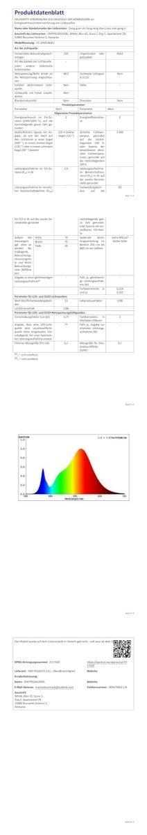 Halloween LED Pumpkin Lights - 2 - Pack with Remote Control & Timer, Battery - Operated Flameless RGB & Warm Orange Candles for Festive Decor - garden light - AIBOO