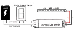 50 W 110 VAC auf 12 VDC Transformator, kompatibel mit Standard-Wanddimmern 