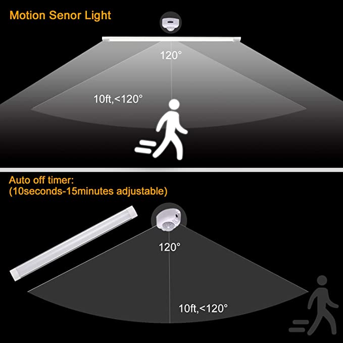 AIBOO LED Under Cabinet Lighting Bar,Motion Sensor Activated Bar Light for Kitchen Wardrobe Closet Bedside,11.2 inch Night Light with Automatic Shut Off Timer USB Port (2 Pack,Natural White)