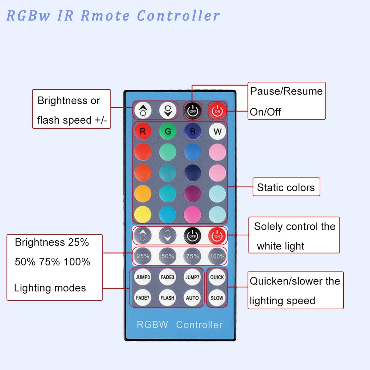 AIBOO IR Remote Controller 40 Keys RGBW Led Wireless Dimmer for RGB/RGBW 3528 5050 LED Strip Lights