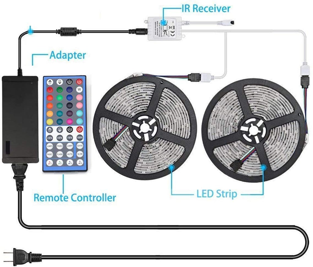 AIBOO IR Remote Controller 40 Keys RGBW Led Wireless Dimmer for RGB/RGBW 3528 5050 LED Strip Lights