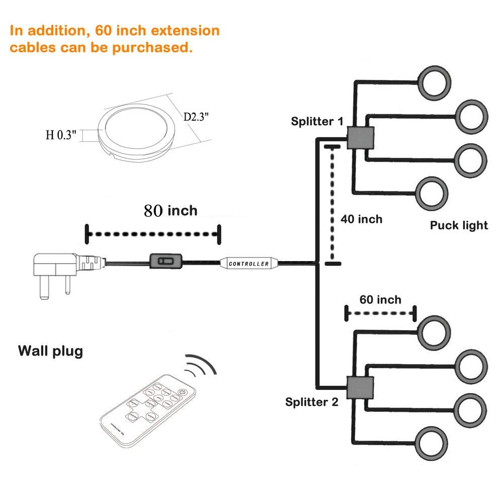 AIBOO Wireless 12V LED Under Cabinet Lighting Dimmable with RF Remote Controller 8 Lights