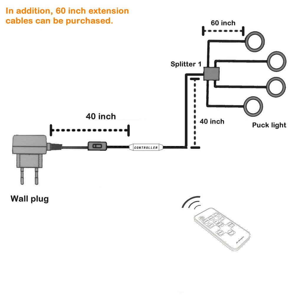 AIBOO LED Under Cabinet Lighting Kit 4 Packs of 12V Puck Lights with RF Dimmable Wireless RF Remote Control for Kitchen, Closet, Gun Safe Lighting