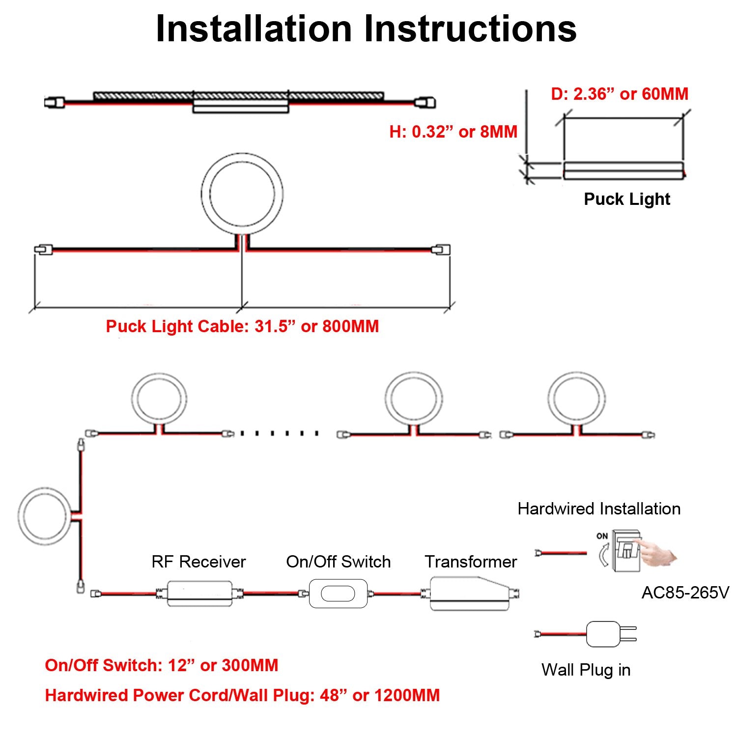AIBOO Éclairage LED sous armoire connectable 12 V à intensité variable avec télécommande RF sans fil, prise murale pour 10 lumières