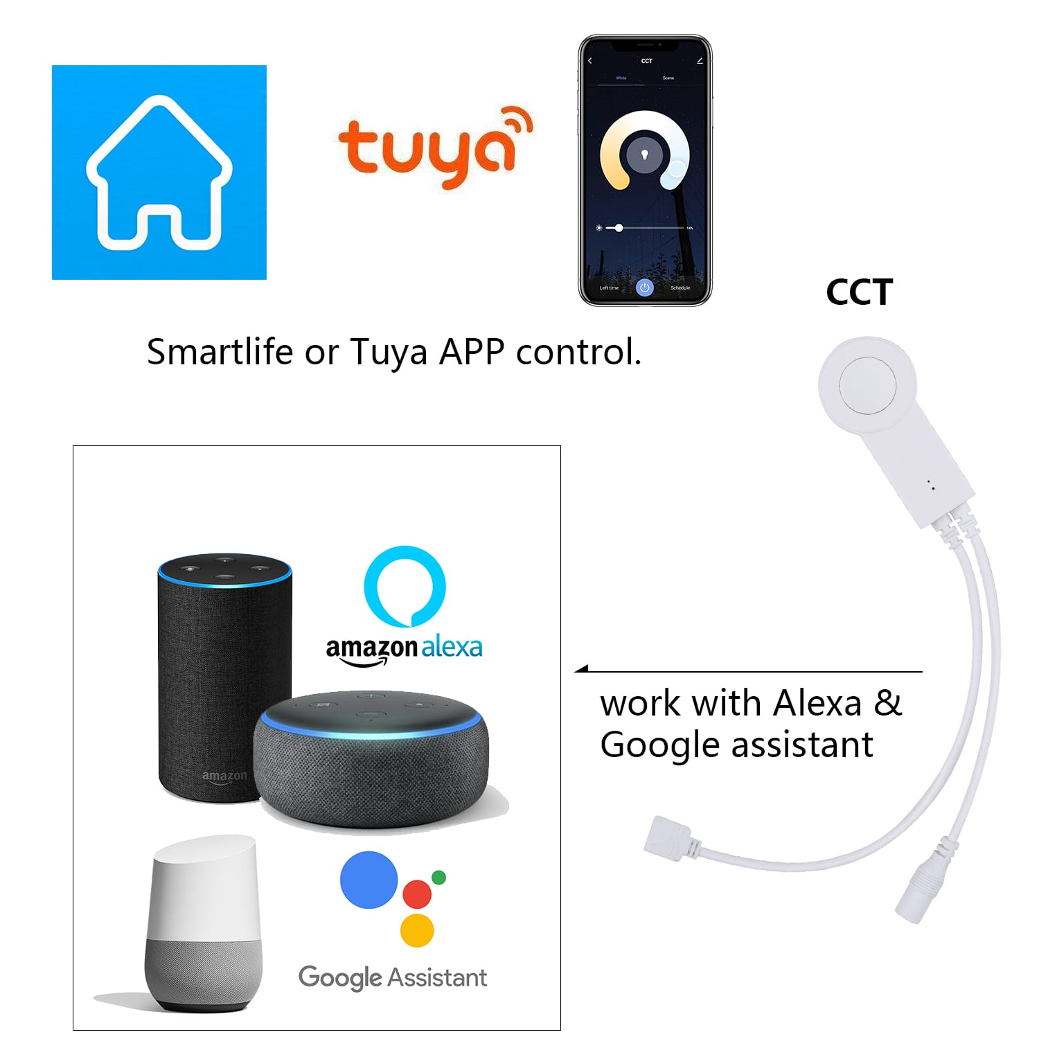 Contrôleur WiFi intelligent compatible avec Amazon Alexa et Google Assistant