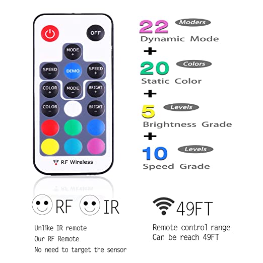 Mini Remote Controller for RGB Color LED Strip Lights, RF Dimmer for 12V DC LED Ribbon, Wireless Remote Control for Dimmable 3528 5050 Under Cabinet Puck Lights(RGB)