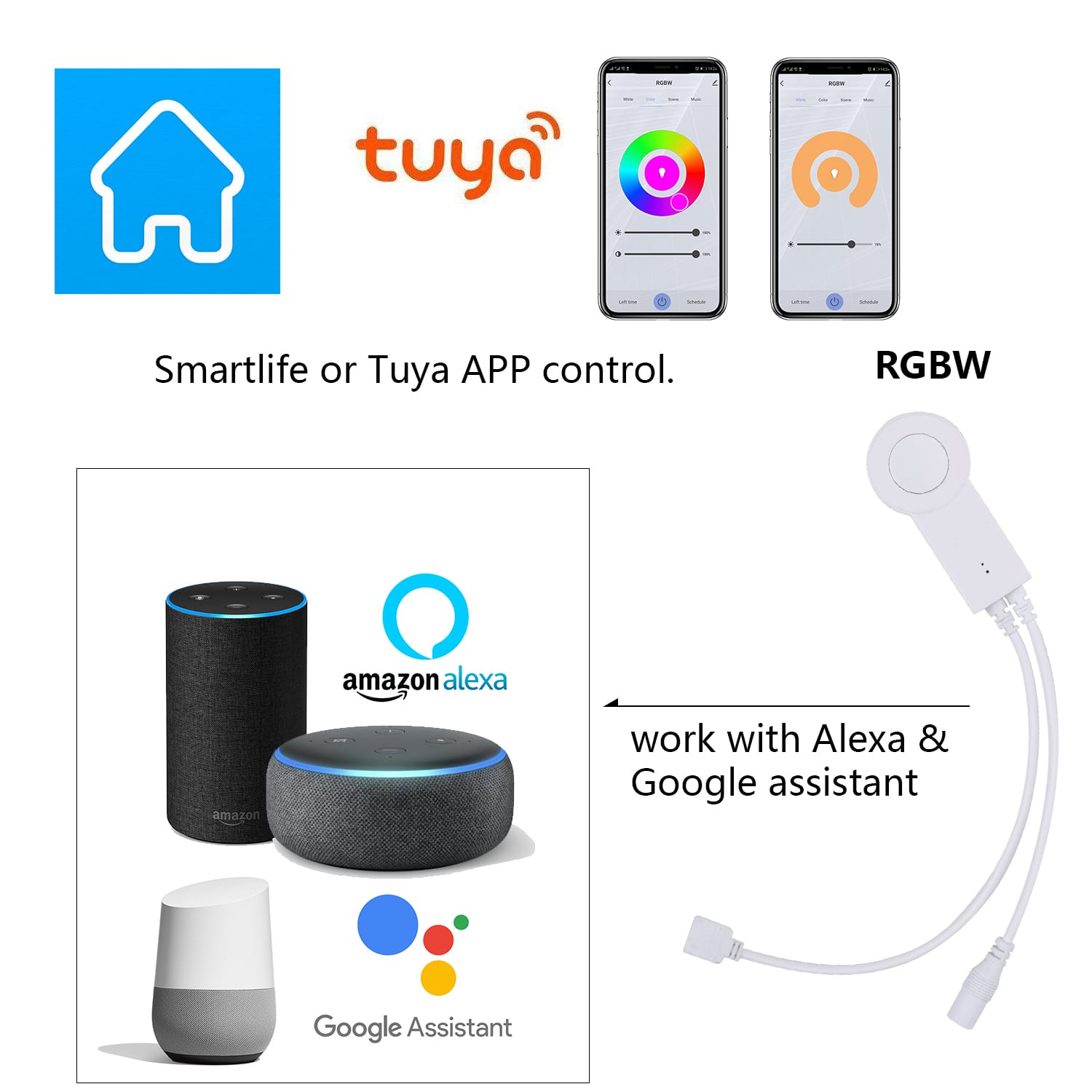 Contrôleur WiFi intelligent compatible avec Amazon Alexa et Google Assistant