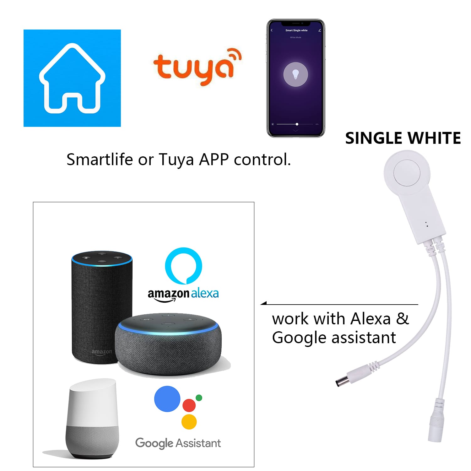 Intelligenter WLAN-Controller, kompatibel mit Amazon Alexa und Google Assistant