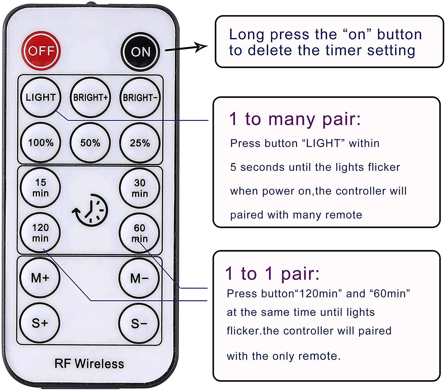 AIBOO DC 5V-24V 6A LED Controller with 16 Keys Mini RF Remote Control, Wireless Remote Dimmable and Timer Function for Single Color LED Strip Lights