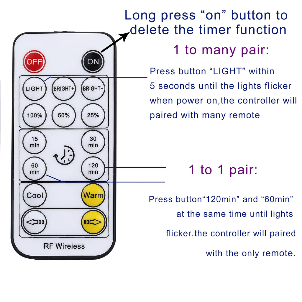 CCT Remote and controller