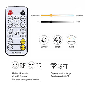 CCT Remote and controller