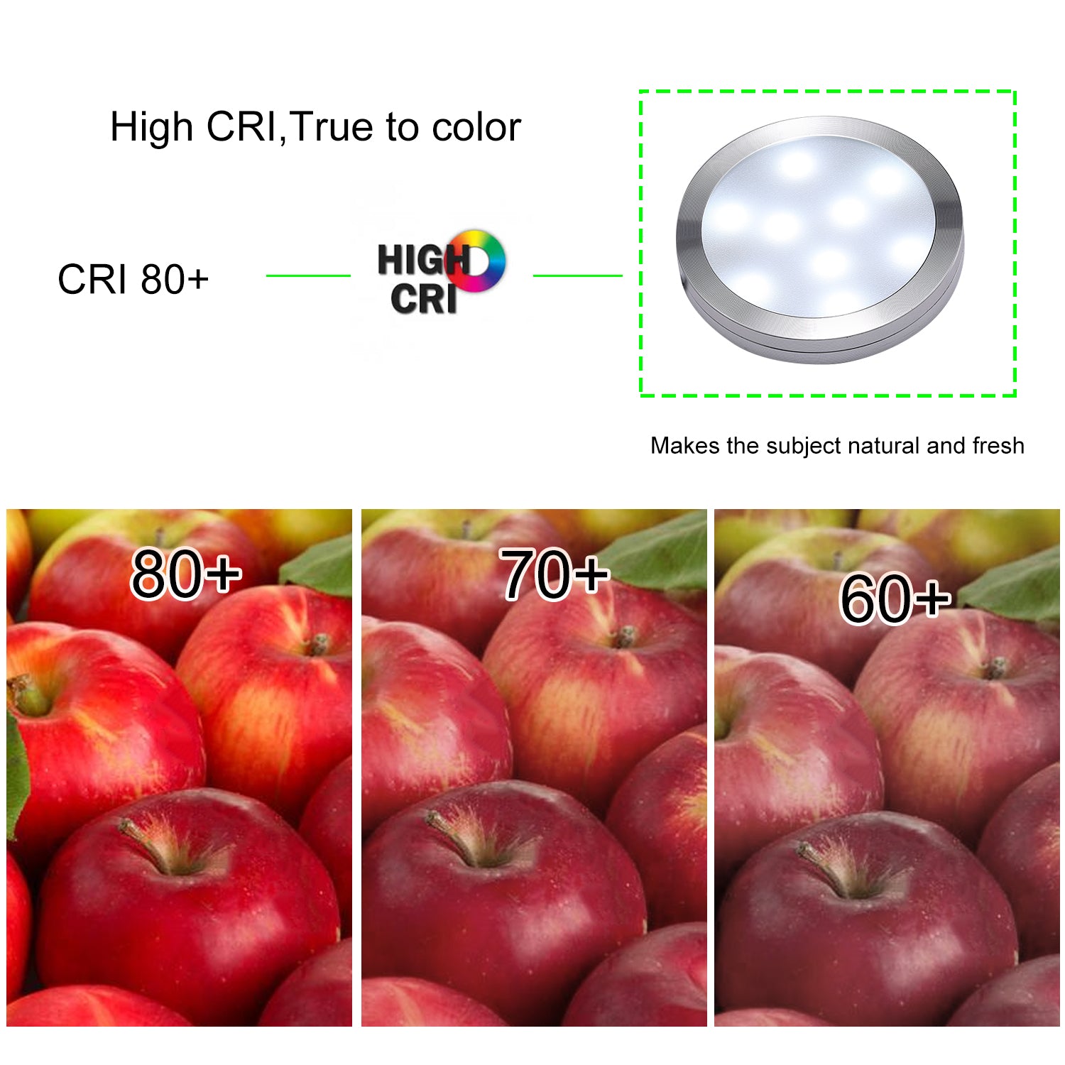 Lumières LED à intensité variable sous les armoires AIBOO 3 lumières à rondelle filaires avec télécommande RF pour l'éclairage du comptoir de cuisine à domicile 