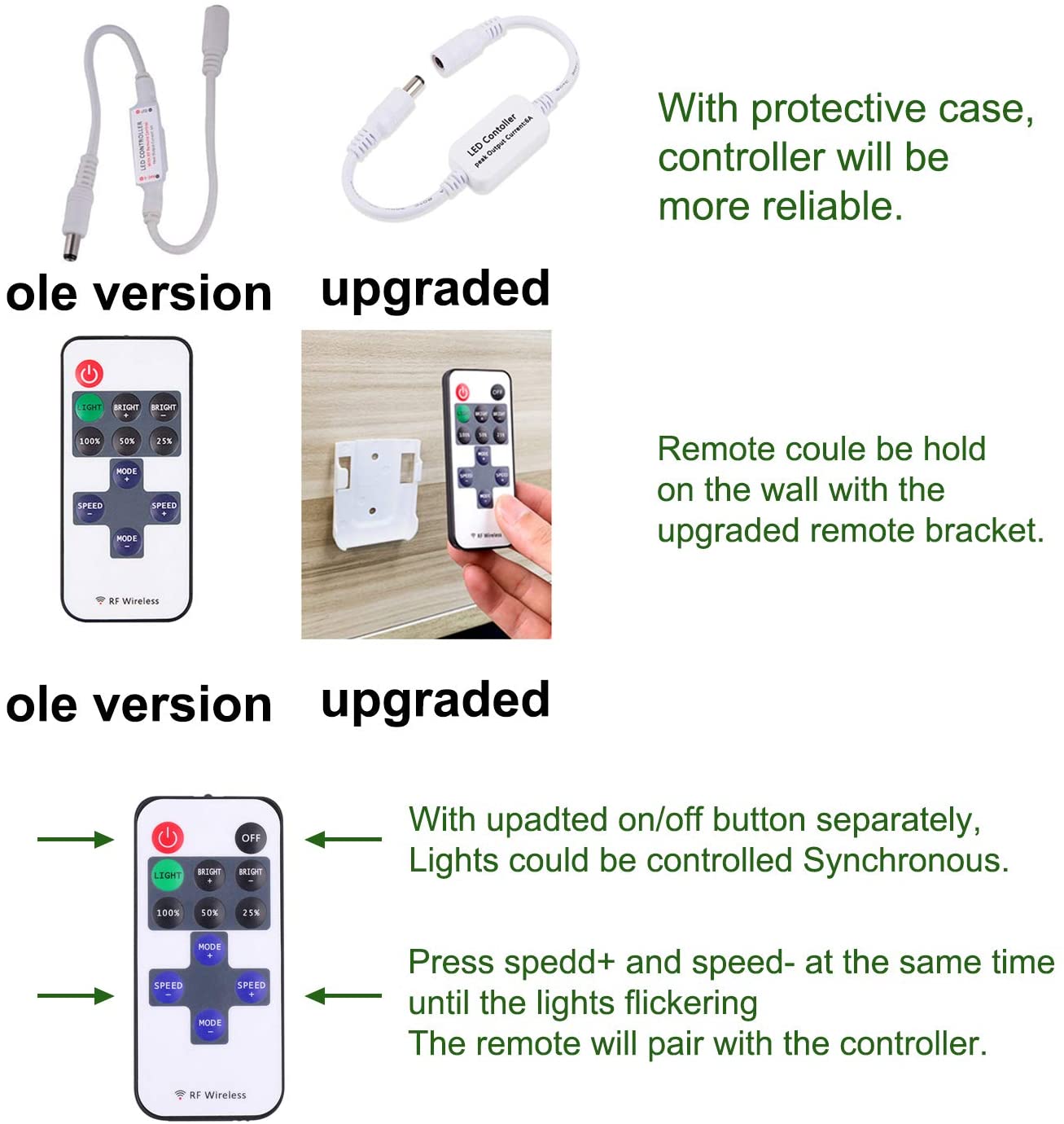 AIBOO Éclairage LED sous armoire connectable 12 V à intensité variable avec télécommande RF sans fil, prise murale pour éclairage d'ambiance de cuisine (kit de 12 lumières) 