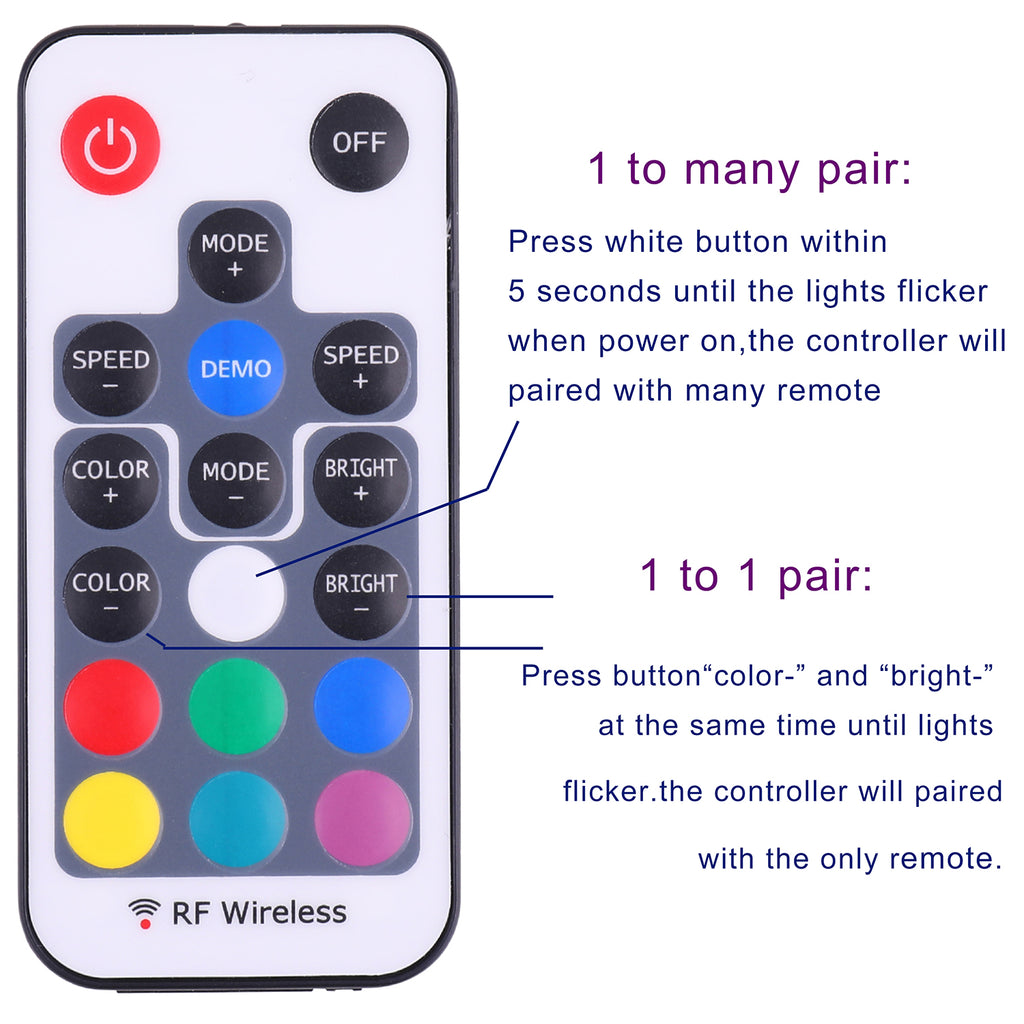 Mini Remote Controller for RGB Color LED Strip Lights, RF Dimmer for 12V DC LED Ribbon, Wireless Remote Control (RGB)