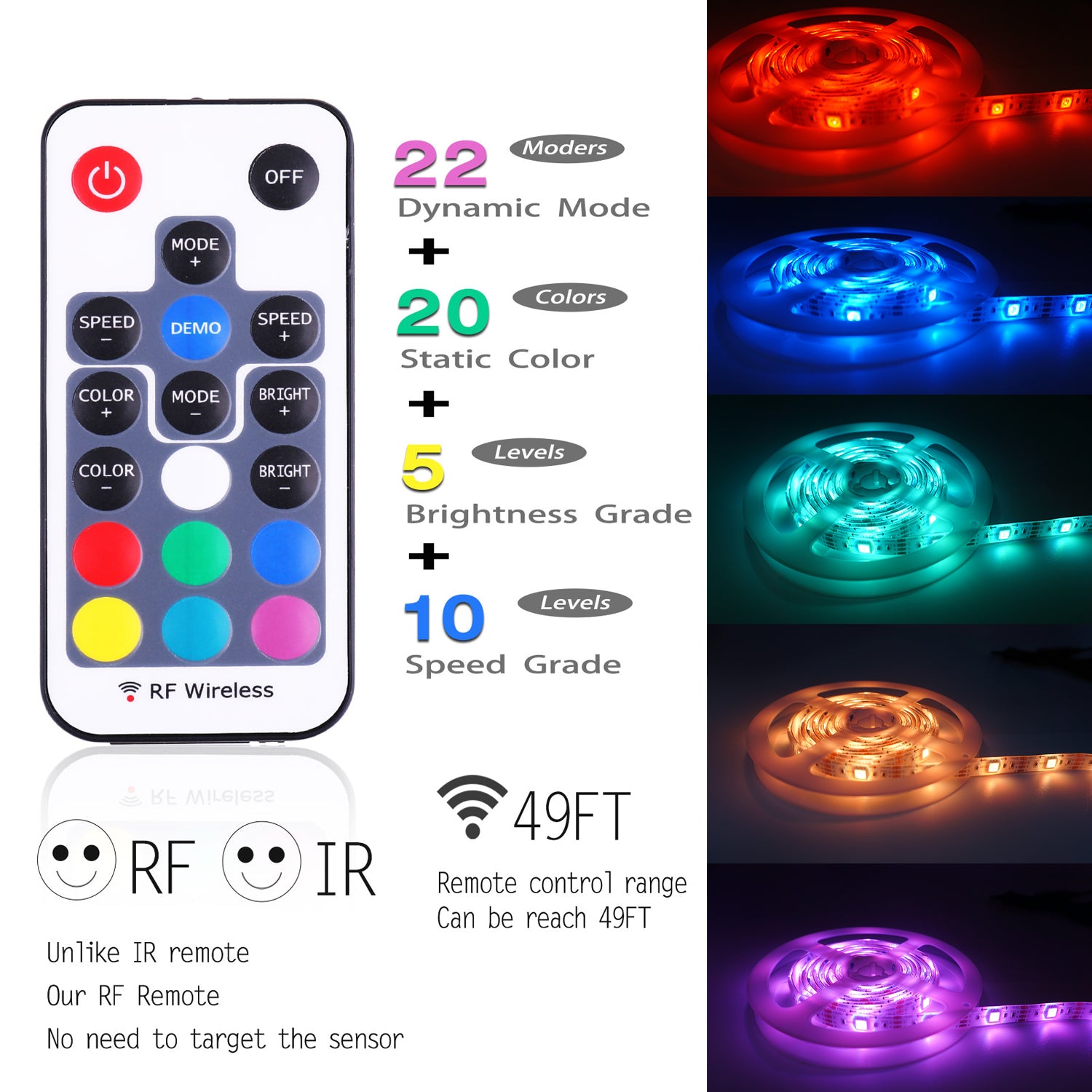 Mini Remote Controller for RGB Color LED Strip Lights, RF Dimmer for 12V DC LED Ribbon, Wireless Remote Control (RGB)