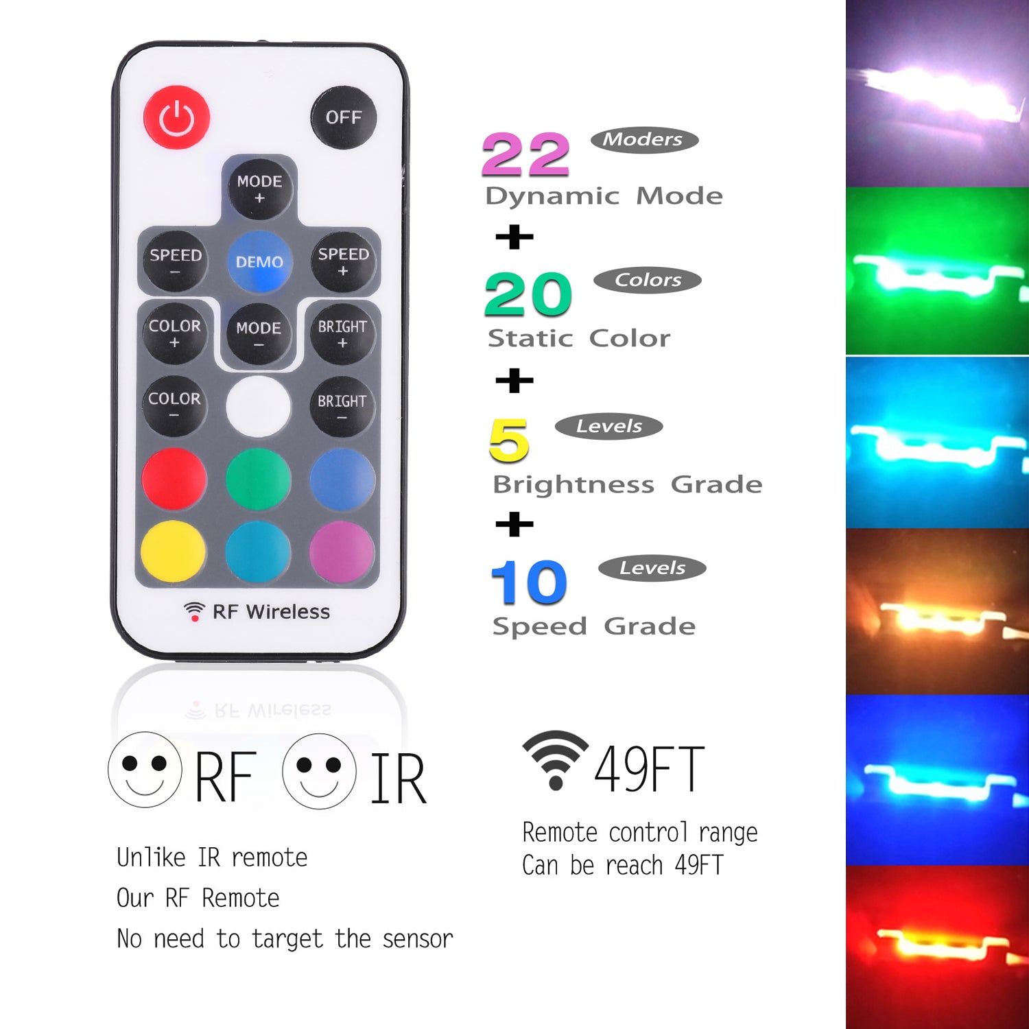 Mini Remote Controller for RGB Color LED Strip Lights, RF Dimmer for 12V DC LED Ribbon, Wireless Remote Control (RGB)