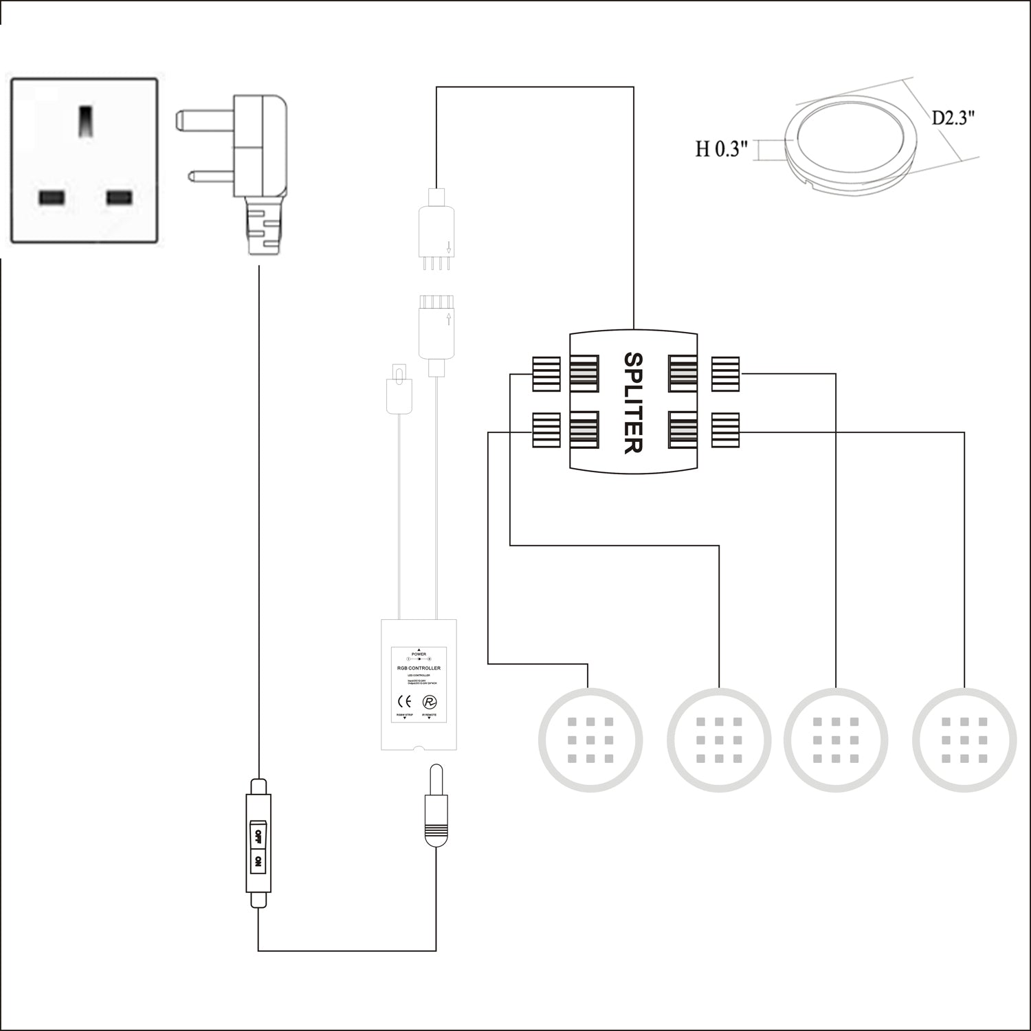 AIBOO Lot de 2 lampes RGB câblées 12 V avec télécommande sans fil RF pour éclairage de comptoir de cuisine 