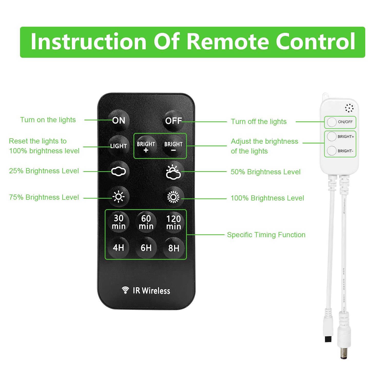 Smart LED WiFi Controller for Single Color Dimmale Puck Lights, AIBOO Updated 15 Keys IR Remote Control Kit Compatible with Alexa & Google Assistant & IFTTT, Working with iOS or Android Smartphone