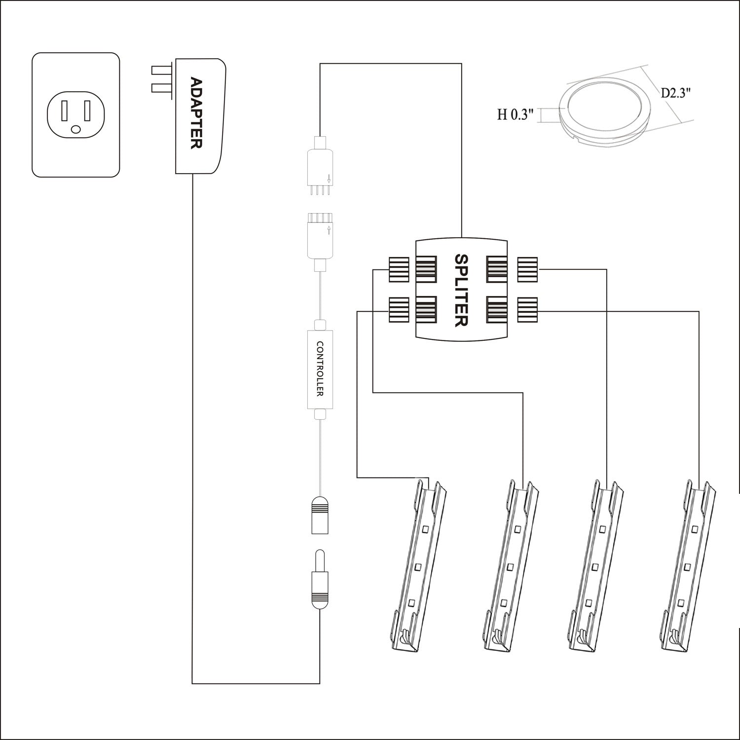 AIBOO LED-Nachtlicht-Set für unter den Schrank, zur Beleuchtung der Rückseite von Glaskantenregalen mit flexiblem Kabel und Clip, mit RF-Fernbedienung, 4 RGB-Lichter