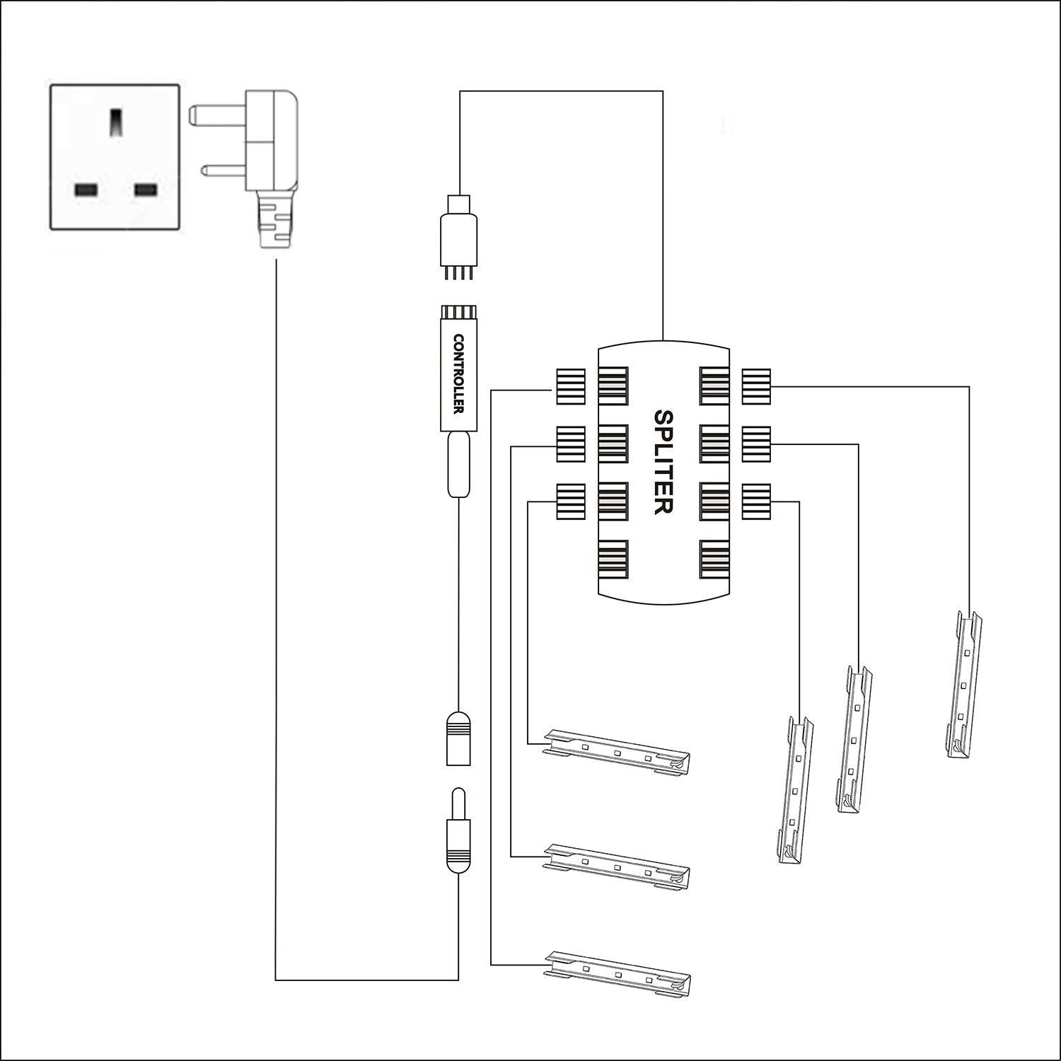 AIBOO Under Cabinet LED Lights for Glass Edge Shelf Back Side Clip Clamp Strip Lighting with RF Remote Control 6 Lamps Kit